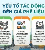 Yếu tố tác động đến giá phế liệu 2026: Tại sao giá biến động