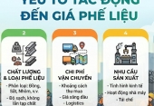 Yếu tố tác động đến giá phế liệu 2026: Tại sao giá biến động