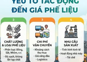 Yếu tố tác động đến giá phế liệu 2026: Tại sao giá biến động